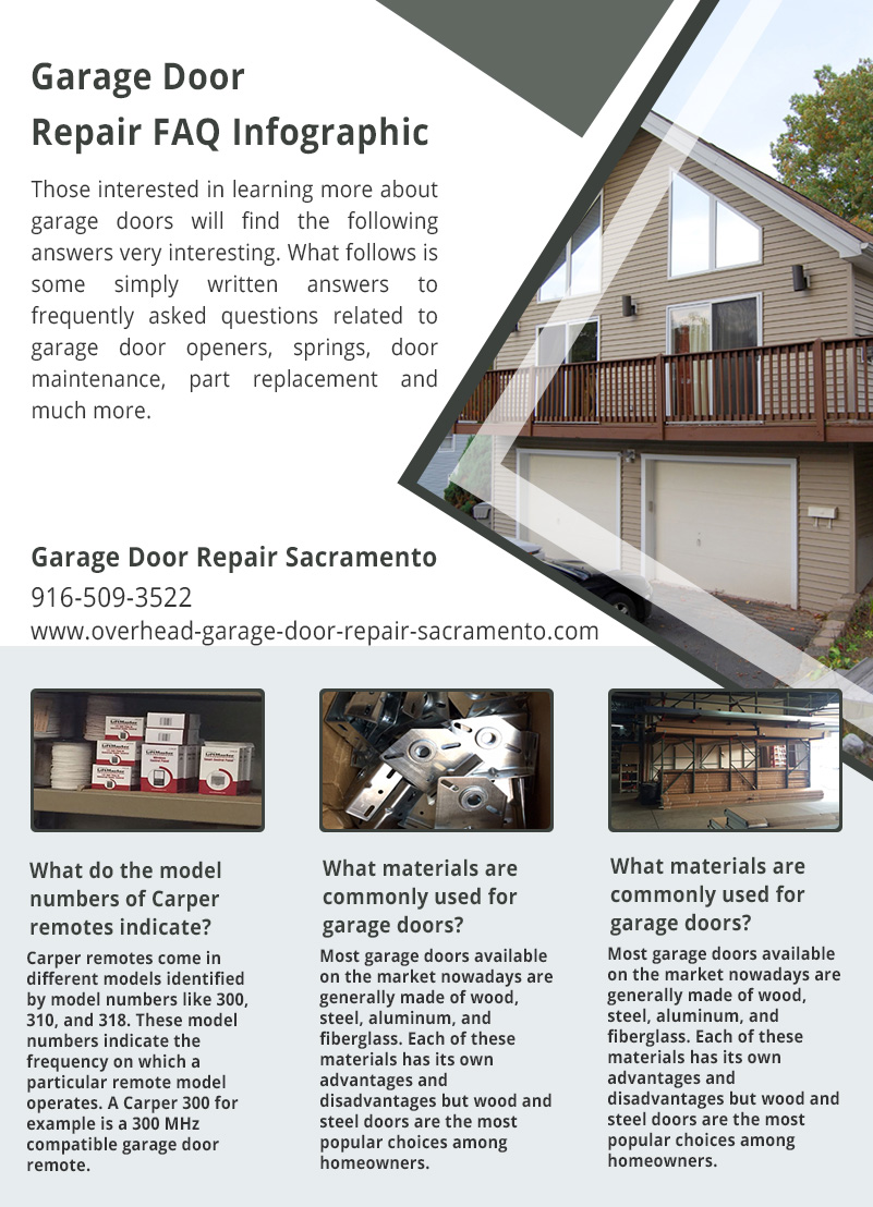 Our Infographic in Sacramento